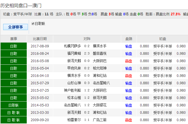 62827cσm澳彩资料查询优势-警惕虚假宣传，仔细释义落实