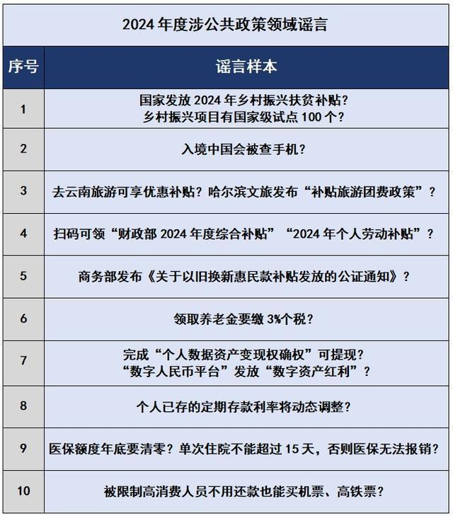 2025年正版资料免费大全-警惕虚假宣传，富强解析落实